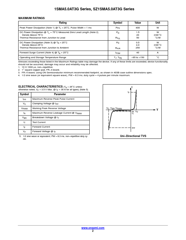 1SMA12AT3G