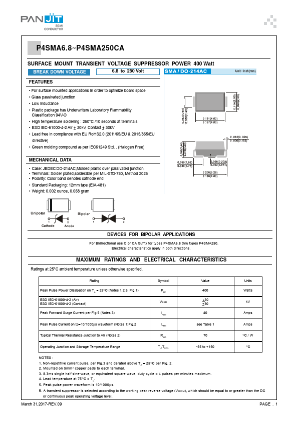 P4SMA250C Pan Jit International