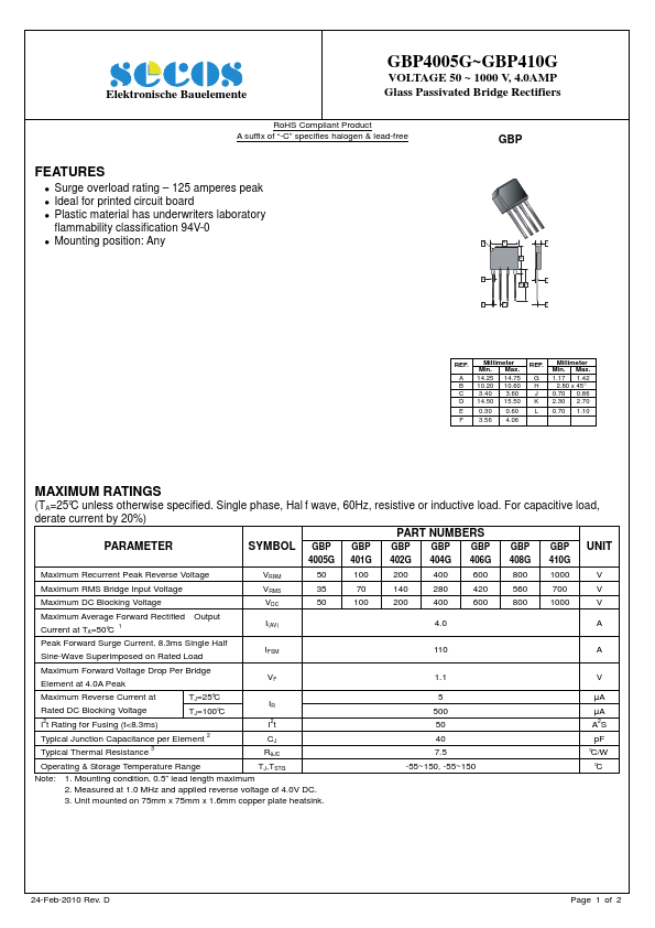 GBP4005G SeCoS