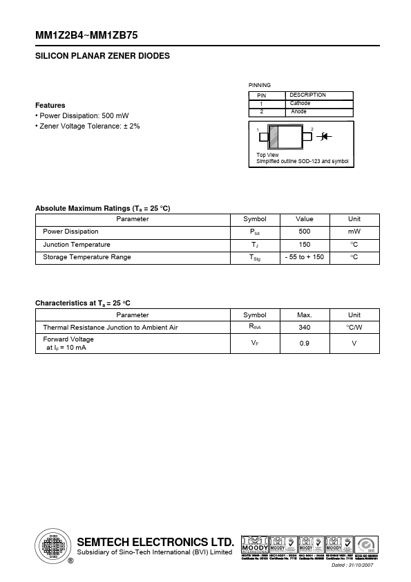 MM1Z3B6 SEMTECH