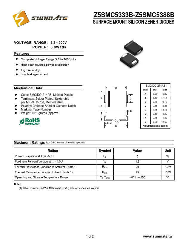 Z5SMC5377B