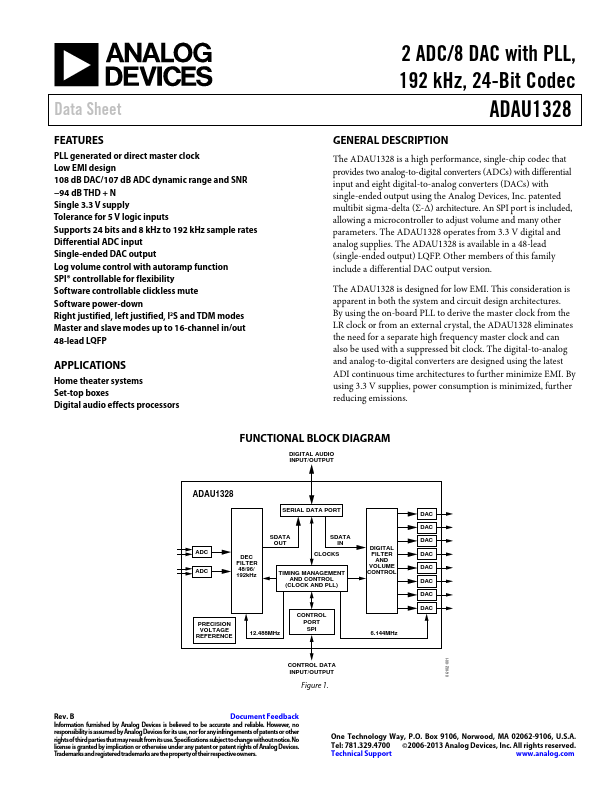 <?=ADAU1328?> डेटा पत्रक पीडीएफ