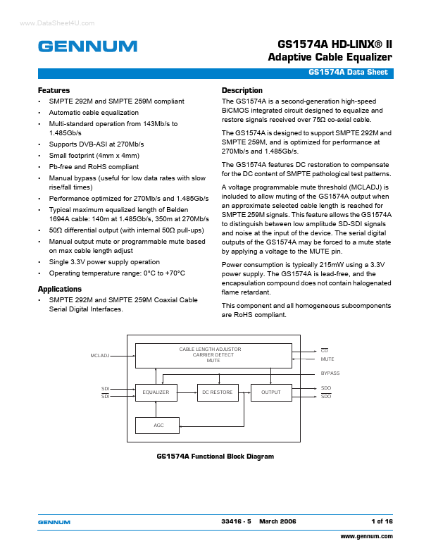 GS1574A