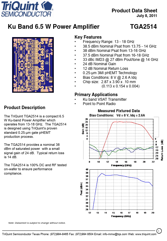 TGA2514 TriQuint Semiconductor