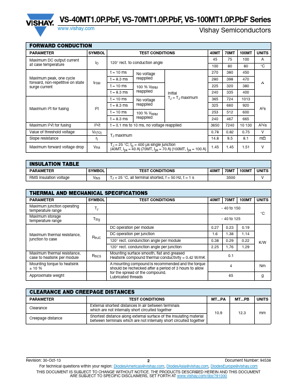 VS-40MT1.0P.PbF