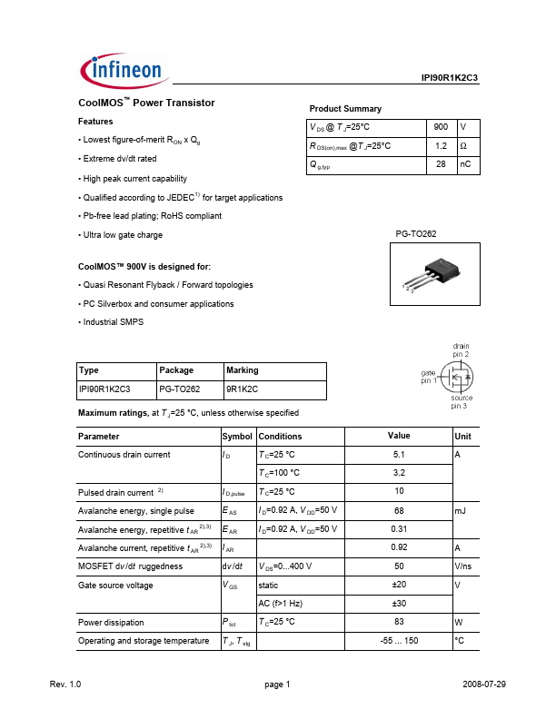 IPI90R1K2C3