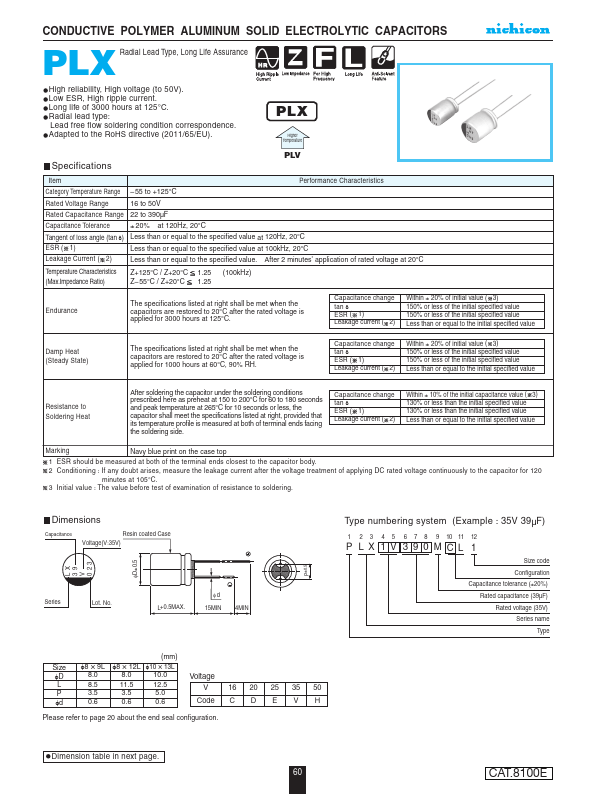 PLX1E820MCL1