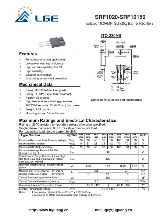 SRF1060