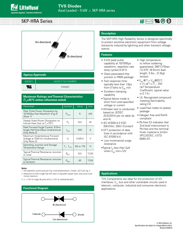 5KP30CA-HRA Littelfuse