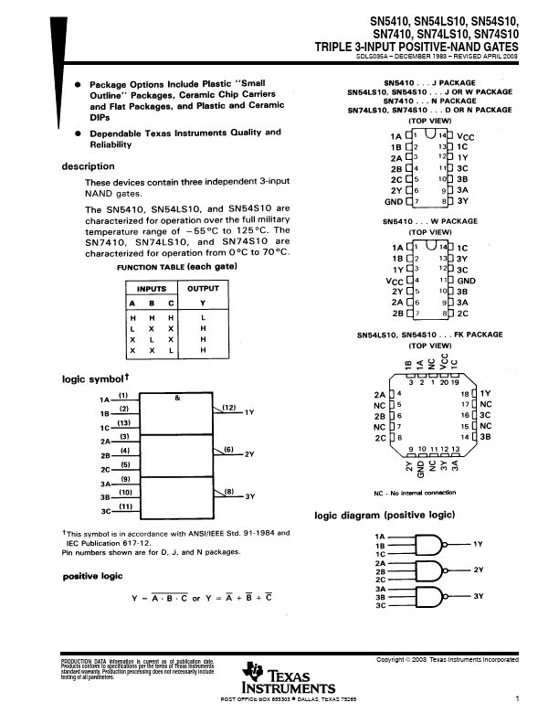 SN7410 Texas Instruments