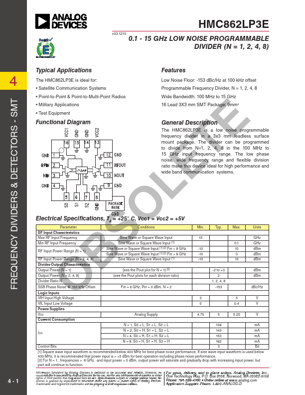 HMC862LP3E