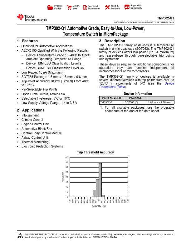 TMP302-Q1 Texas Instruments