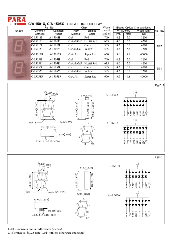 A-1505G ETC