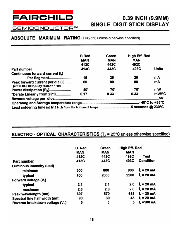 MAN493C