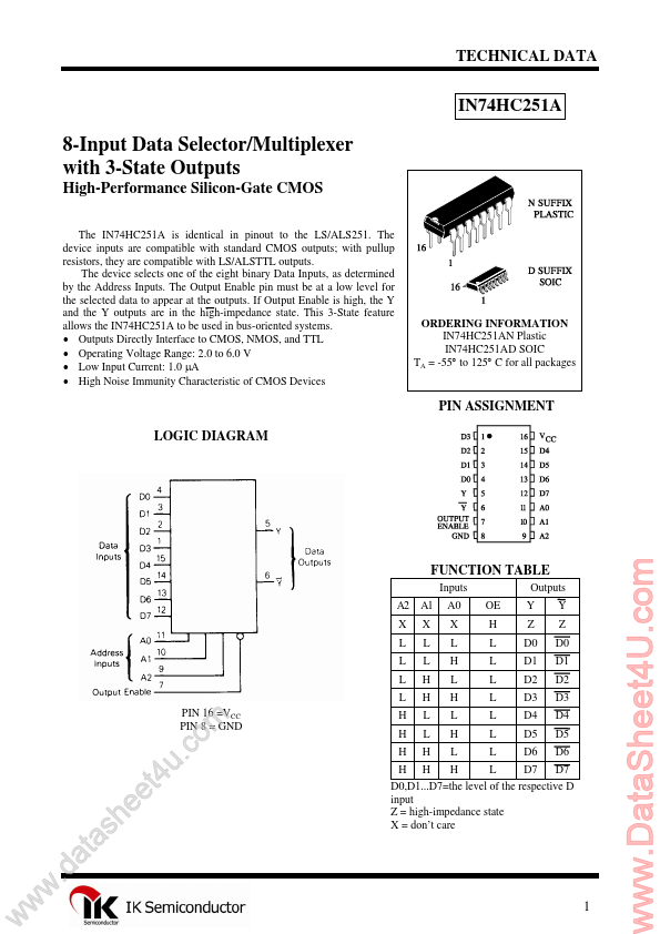 <?=IN74HC251A?> डेटा पत्रक पीडीएफ