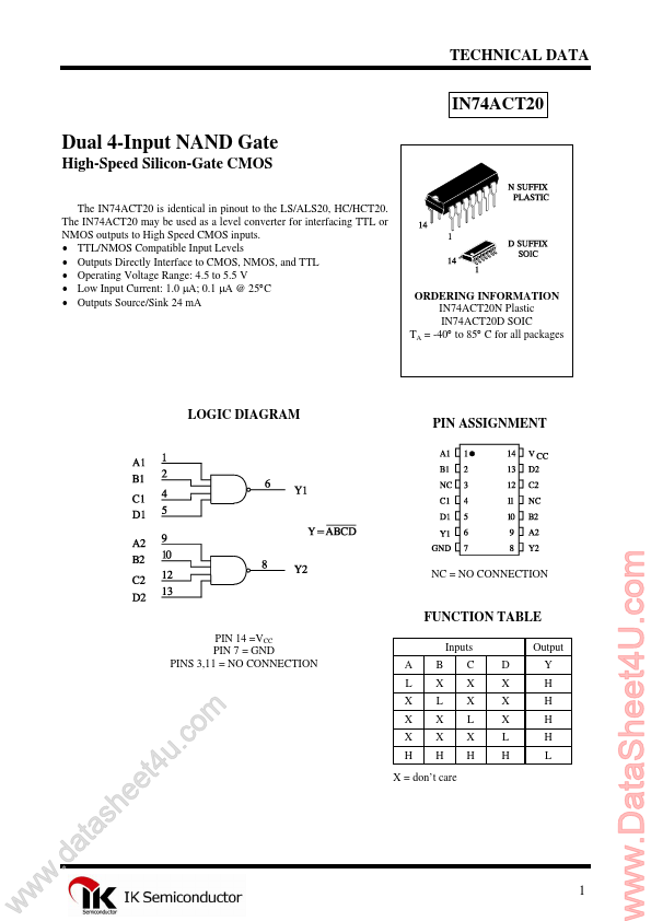 <?=IN74ACT20?> डेटा पत्रक पीडीएफ