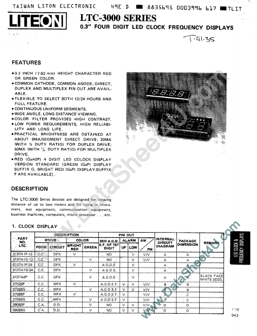 LTC3808