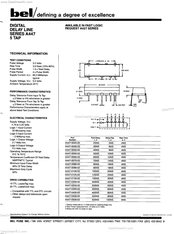 A447-0400-02 Bel Fuse