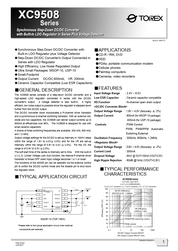 XC9508 Torex Semiconductor