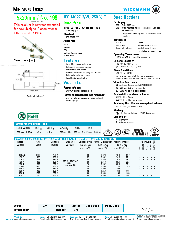 <?=IEC60127-2?> डेटा पत्रक पीडीएफ