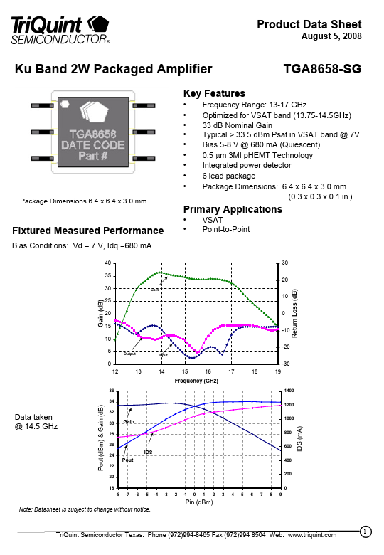 <?=TGA8658-SG?> डेटा पत्रक पीडीएफ