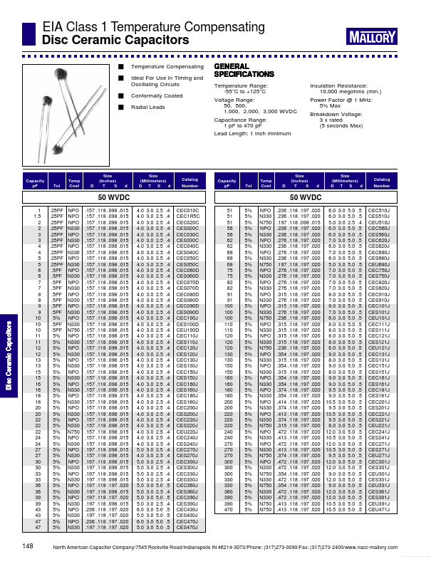 CMU510J