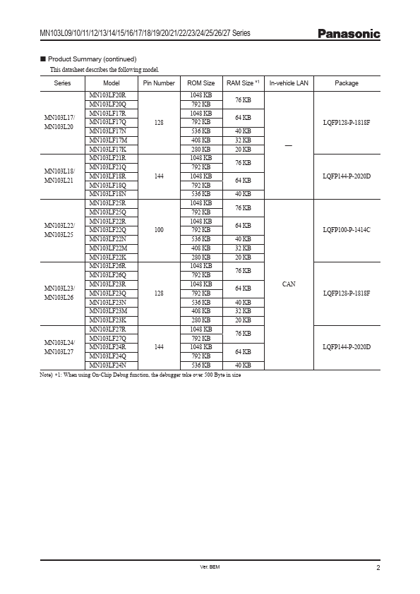 MN103LF12Q