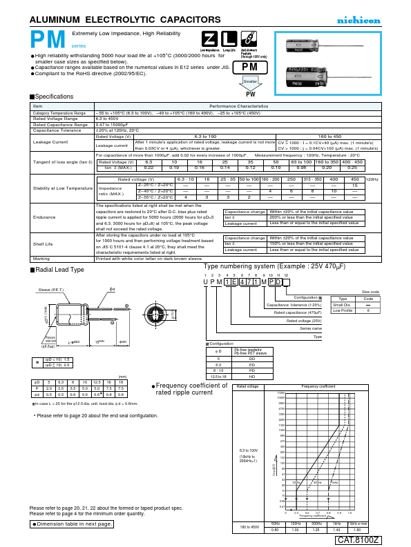 UPM1C222MHD