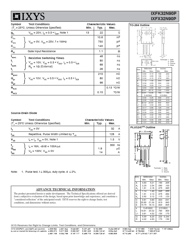 IXFK32N90P