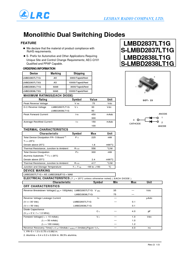 <?=LMBD2837LT3G?> डेटा पत्रक पीडीएफ