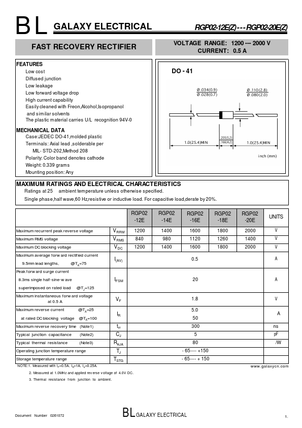 RGP02-18E GALAXY ELECTRICAL