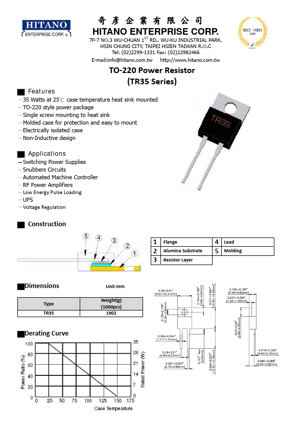 TR35