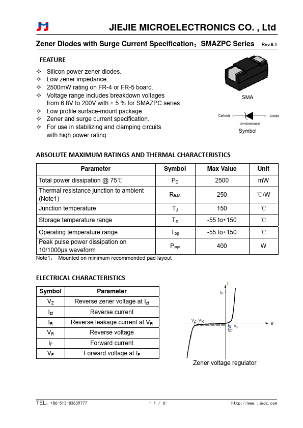 SMAZPC110