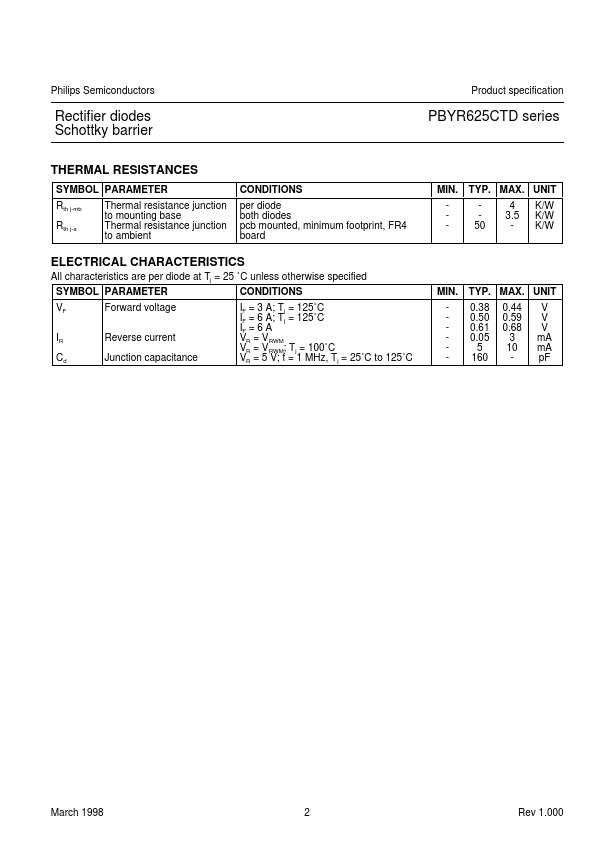 PBYR620CTD