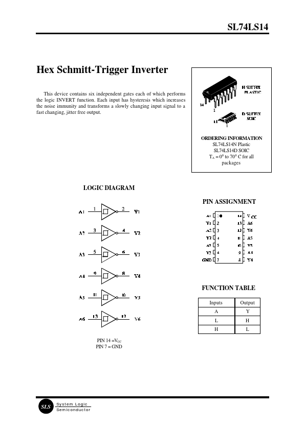 74LS14 System Logic Semiconductor