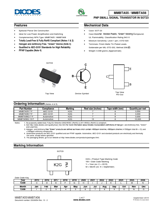 MMBTA56 Diodes Incorporated