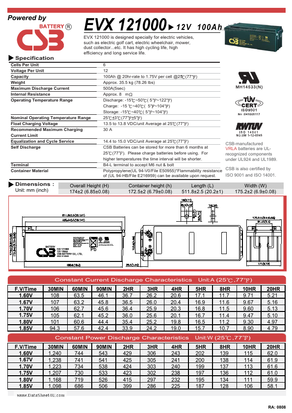 EVX121000