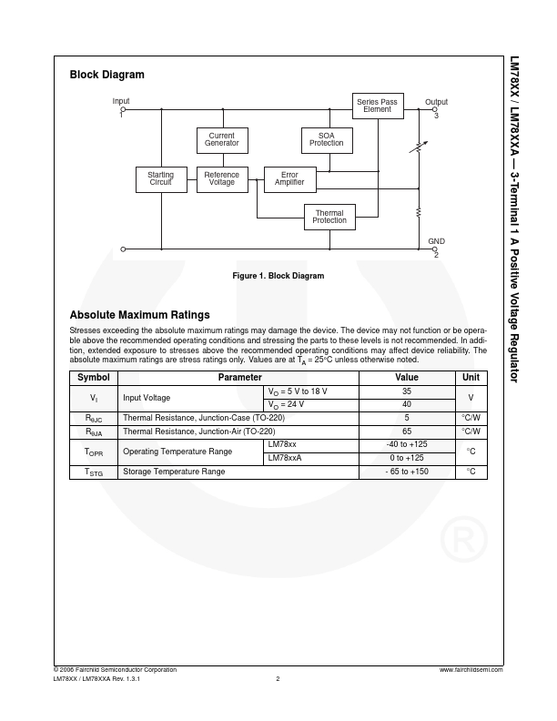 LM7805ACT