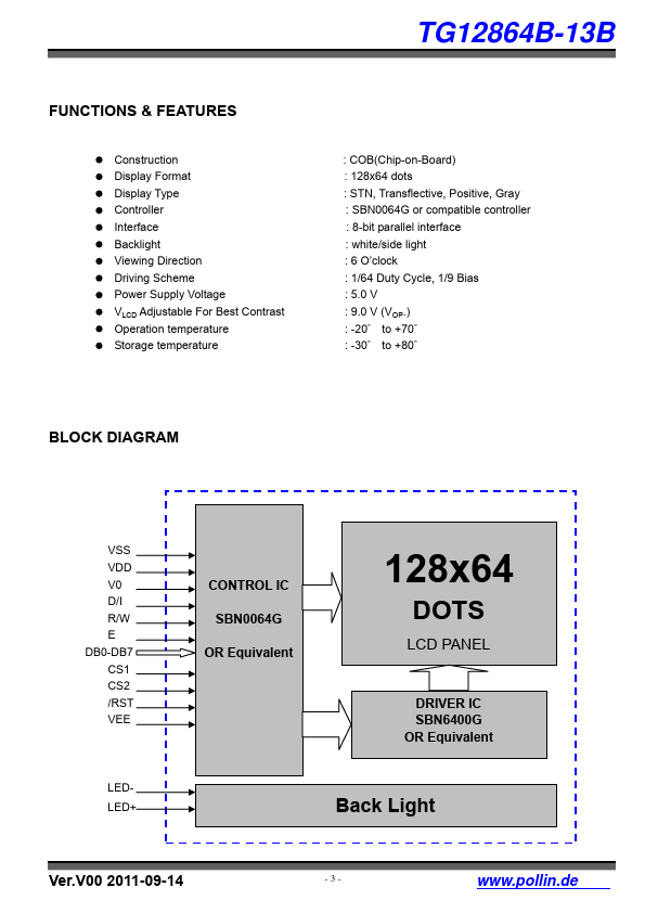 TG12864B-13B