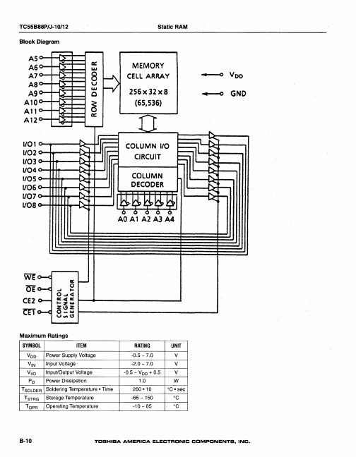 TC55B88P-10