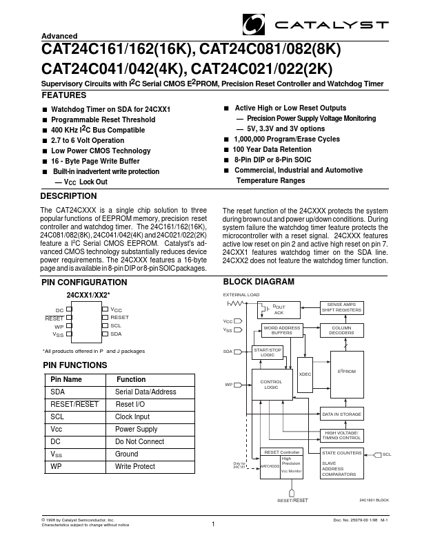 <?=CAT24C042?> डेटा पत्रक पीडीएफ