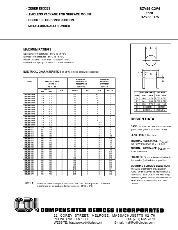 BZV55C7V5 Compensated Deuices Incorporated