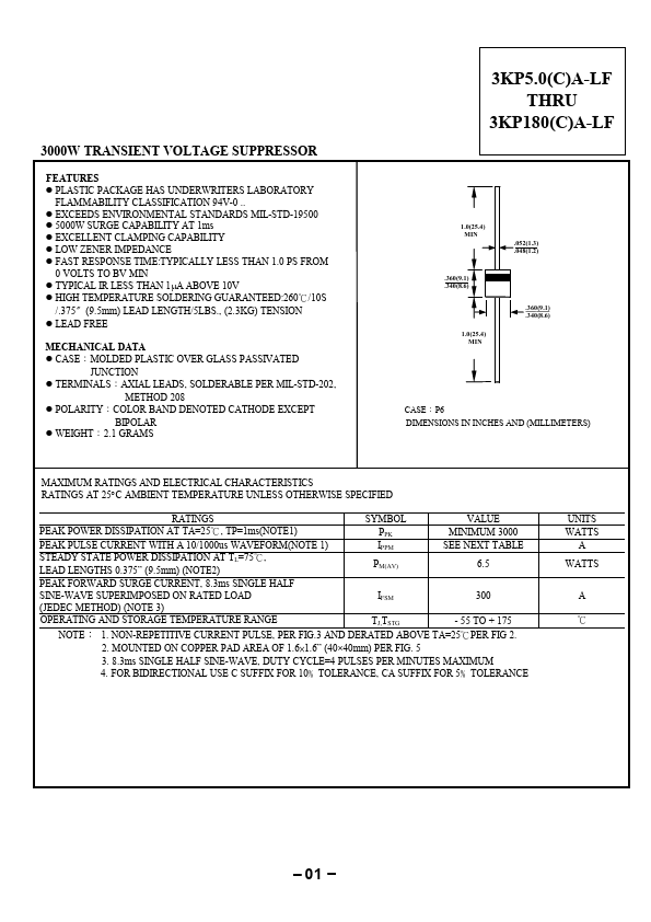 3KP48A-LF Unictron