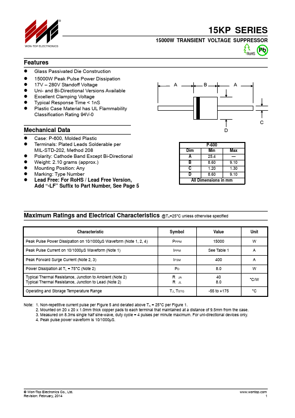 15KP280A