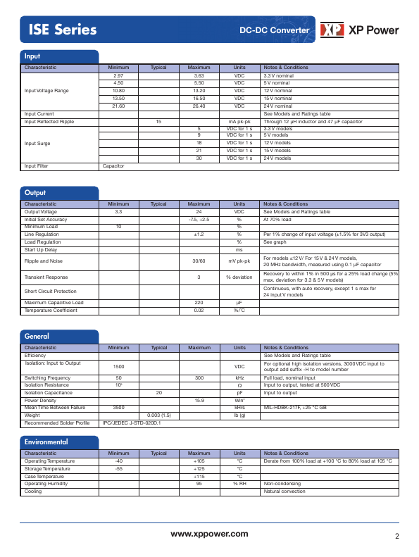 ISE2409A