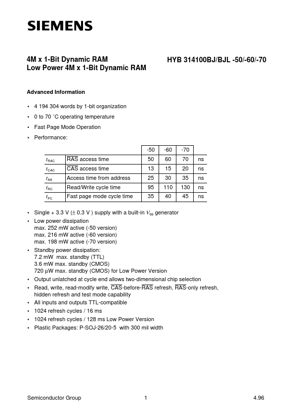 <?=HYB314100BJL-60?> डेटा पत्रक पीडीएफ