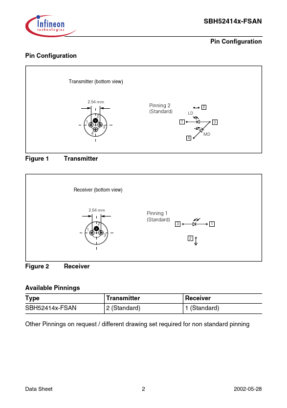 SBH52414P-FSAN