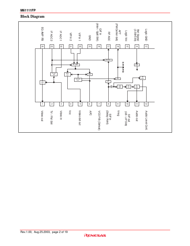 M61111FP