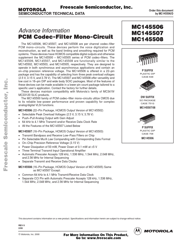 MC145506 Motorola