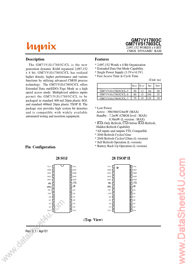 GM71V17803C Hynix Semiconductor